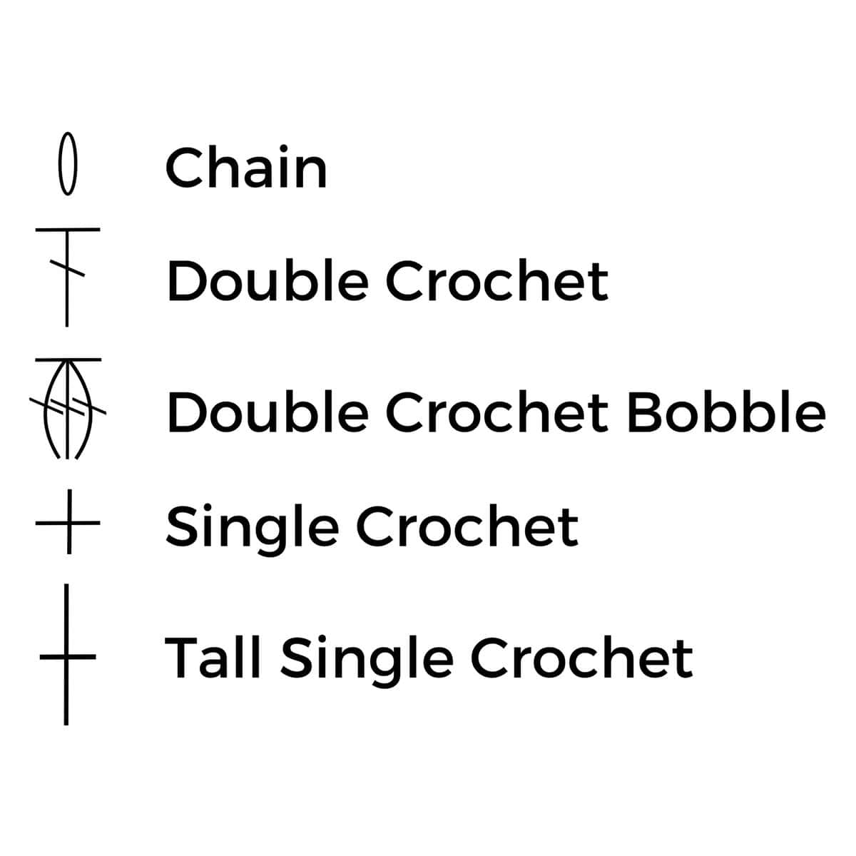 Example of a symbols key for a crochet chart