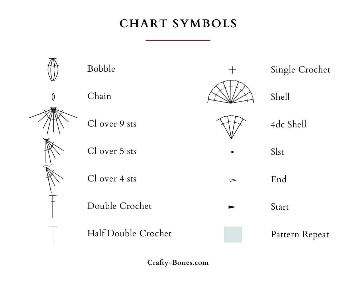 Legend showing the crochet chart symbol with the stitch it stands for