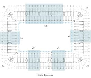 Crochet chart showing the section with the bobble stitches