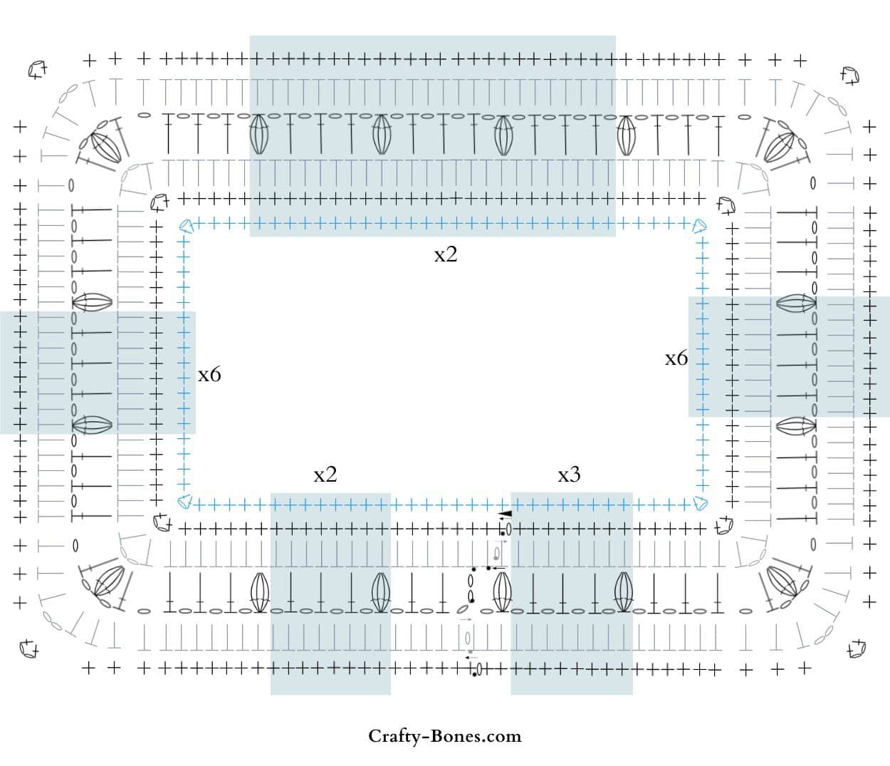 Crochet chart showing the section with the bobble stitches