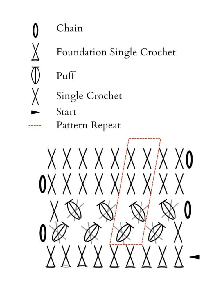 Crochet chart for The Darling Pumpkins pattern showing the stitch layout for creating the textured pumpkin design.