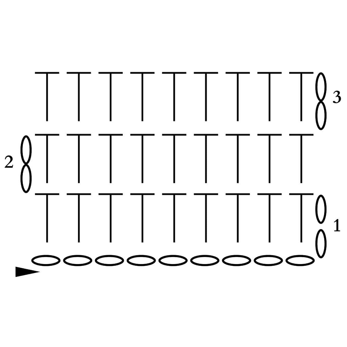 A crochet chart highlighting the use of half double crochet stitches in a design.