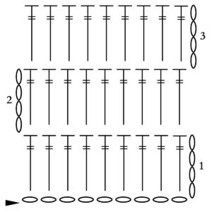 Treble Crochet Stitch: The Ultimate Guide