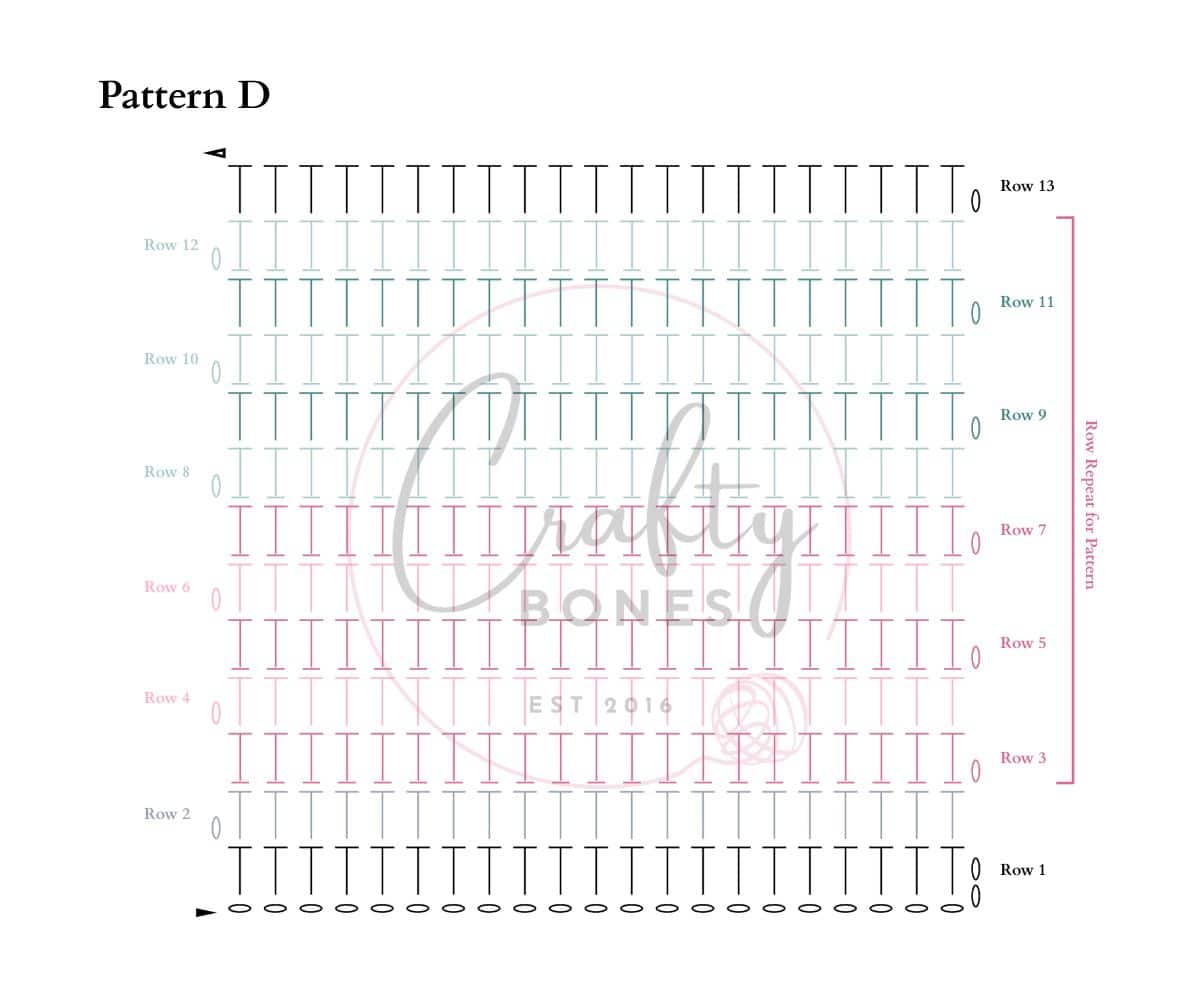 Pattern D crochet stitch diagram for crafting and crocheting projects.